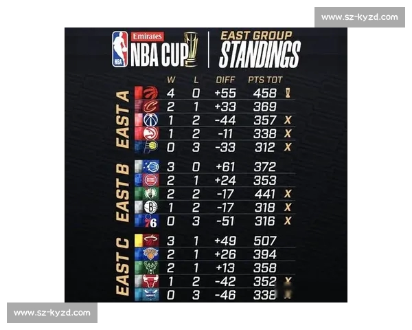 NBA赛前全面数据解析预测球员状态与比赛胜负走势