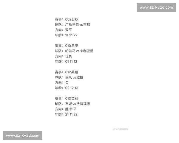 五大联赛官网最新动态解析与球队表现走势分析